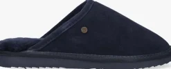 blauwe warmbat pantoffels classic unisex