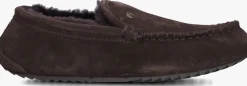 bruine warmbat pantoffels earlwood