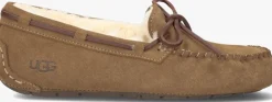 cognac ugg pantoffels dakota