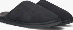 grijze warmbat pantoffels classic unisex