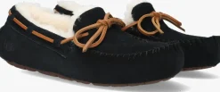 zwarte ugg pantoffels dakota